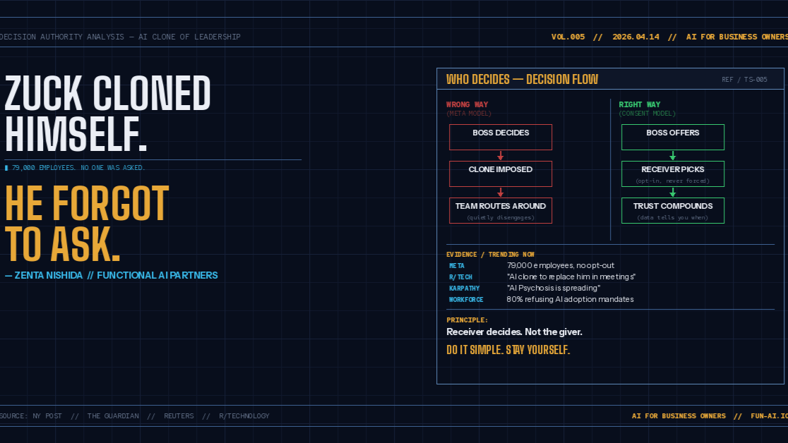 Vol.004 — Mark Zuckerberg Cloned Himself newsletter cover