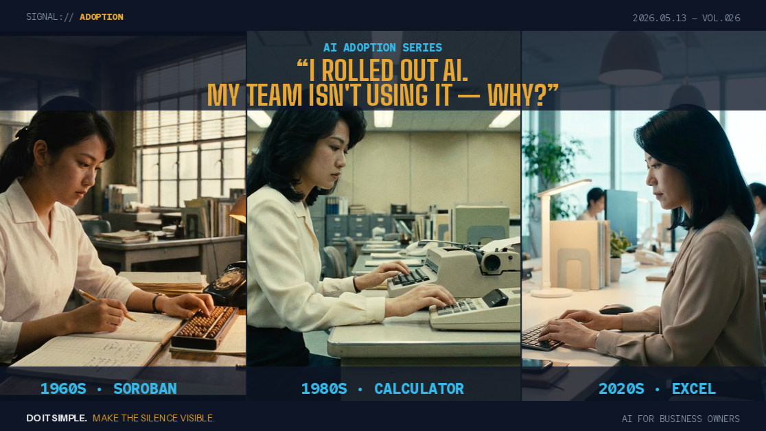 Vol.026 — AI Adoption Series: I Rolled Out AI. My Team Isn't Using It. WHY? newsletter cover