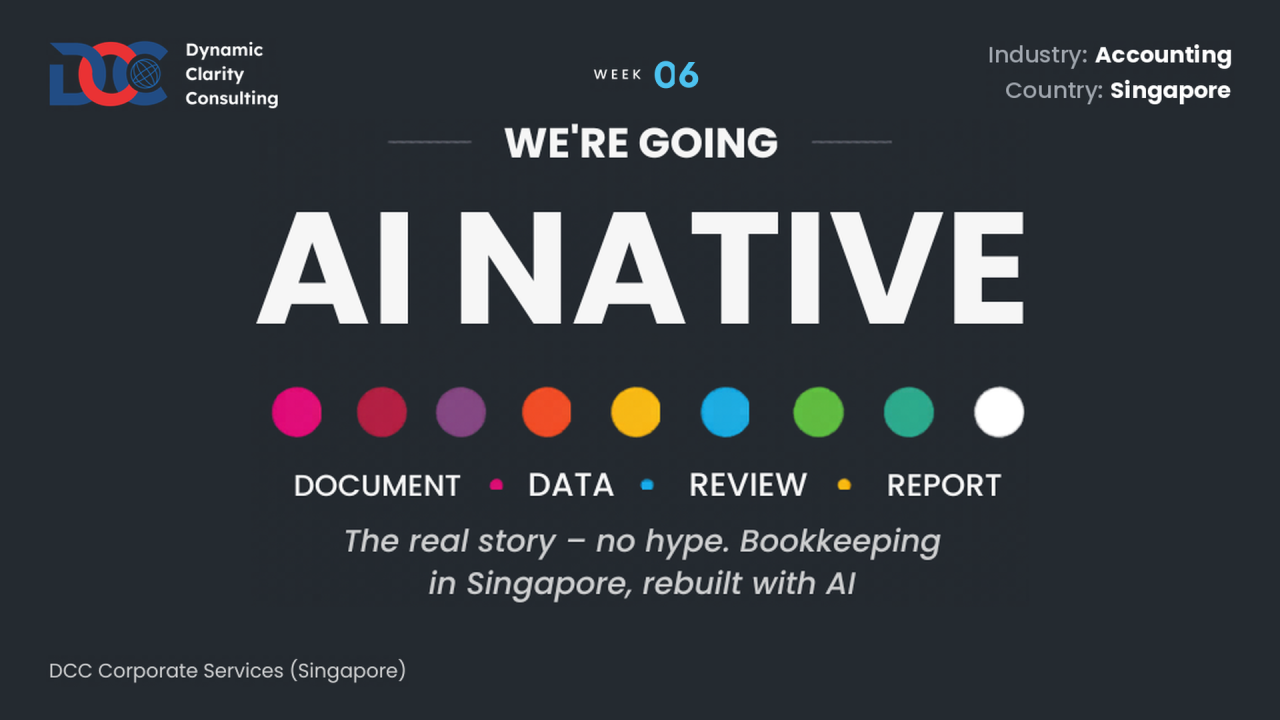 Vol.059 — Week 6 of Going AI Native: Set the goal first, then set the roles