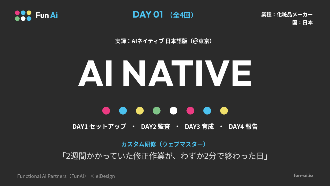 Vol.064 — 【実録】AIネイティブ 日本版（DAY1）2分でできたことに、私たちは2週間と30ページを使っていた