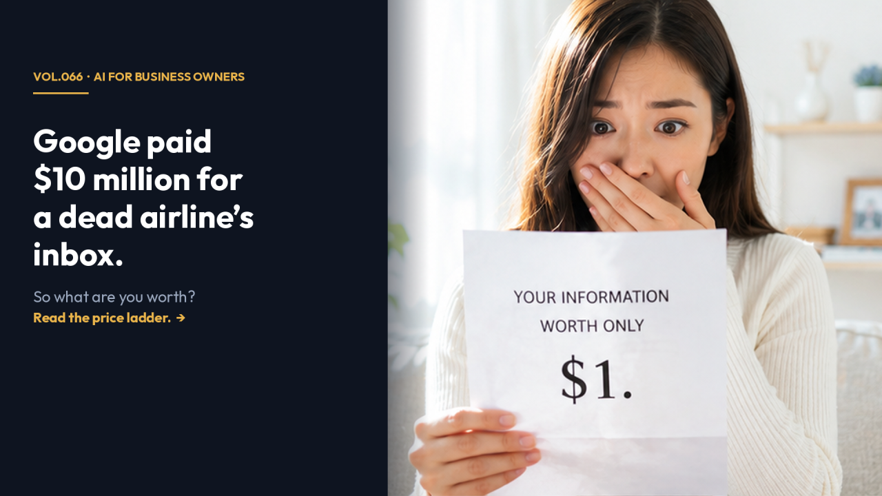 Vol.066 — Google Bought a Dead Airline’s Inbox for $10 Million. So What Are You Worth?