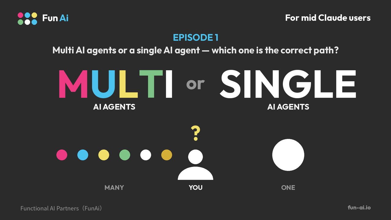 Vol.071 — Multi to Single Agent Journey #1