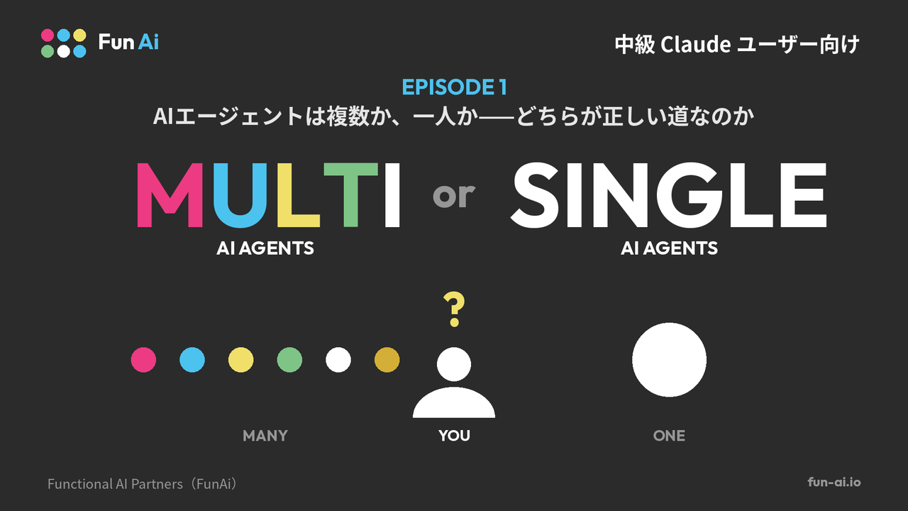 Vol.072 — Multi to Single Agent Journey 第1回