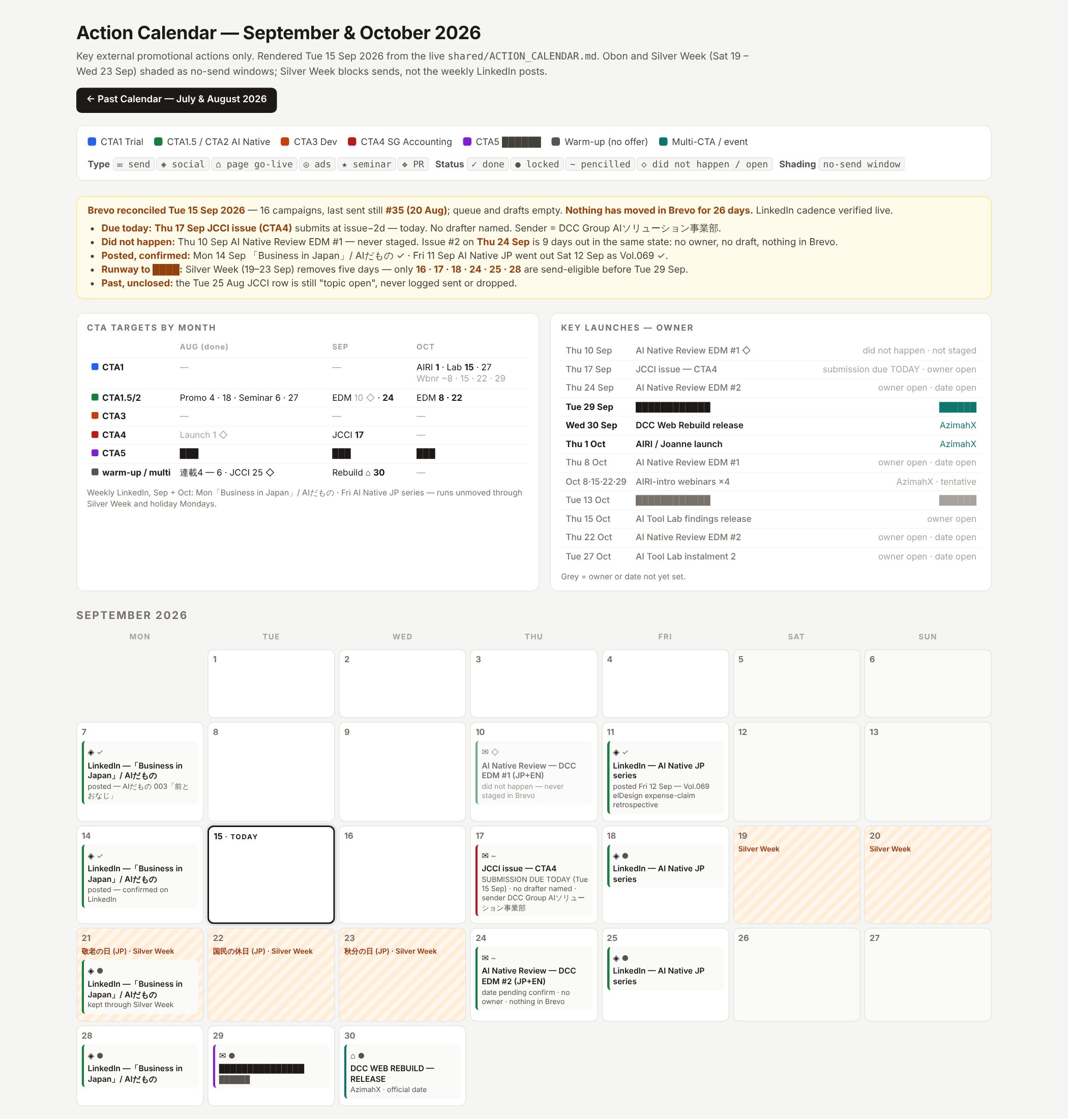 The old Action Calendar, as it stood on 15 Sep 2026 — M&A rows masked